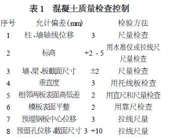 表1 混凝土質量檢查控制