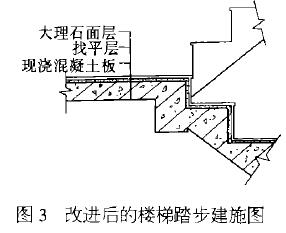 圖3 改進后的現澆樓梯踏步建施圖